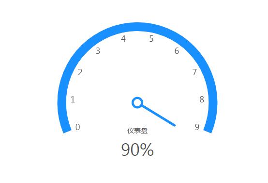 招财猫微信抢红包云端(送送送)